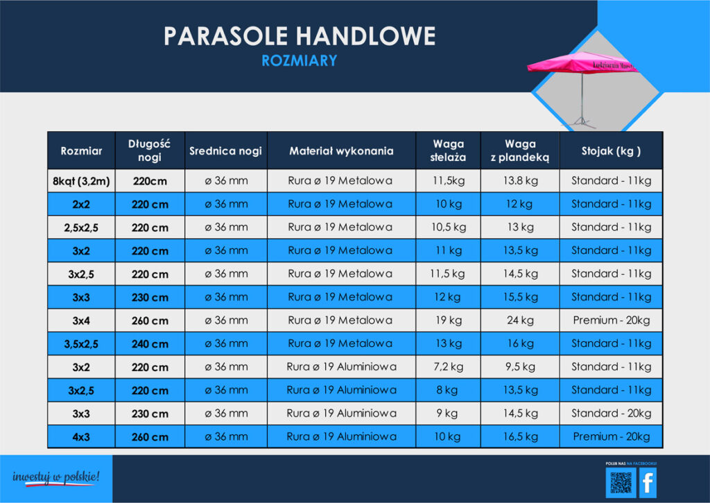 rozmiar parasoli handlowych